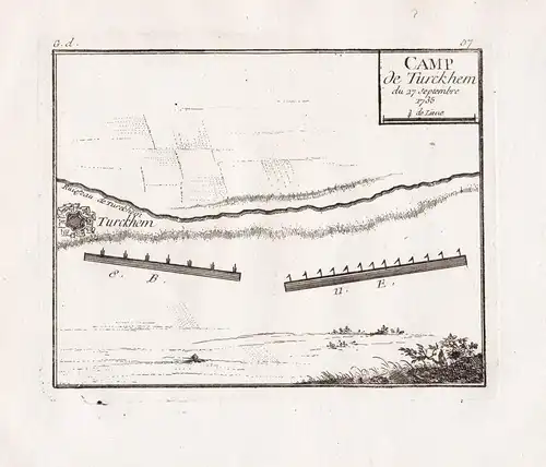 Camp de Turckhem du 27 Septembre 1735. - Bad Dürkheim Rheinland-Pfalz