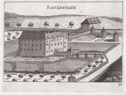 Ranzenbach - Ranzenbach Kilb Ansicht Melk Kupferstich antique print