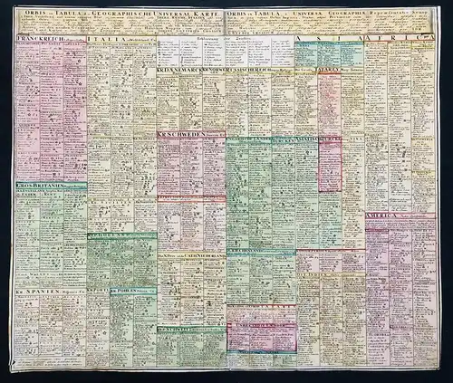 Orbis in Tabula, d. i. Geographische Universal-Charte, 1. Theil, vorstellend .alle Theile, Reiche, Staaten und