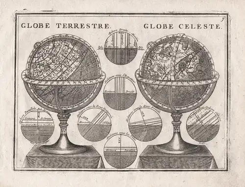 Globe Terrestre. Globe Celeste - Globe Globus world map Weltkarte Karte map