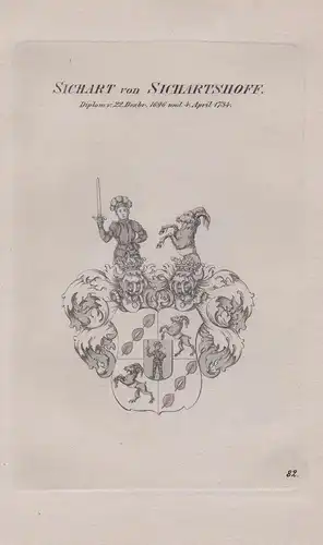 Sichart von Sichartshoff -  Wappen coat of arms Heraldik heraldry