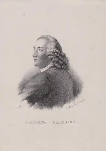 Petrus Camper - Petrus Camper (1722-1789) Dutch physician anatomist zoologist naturalist
