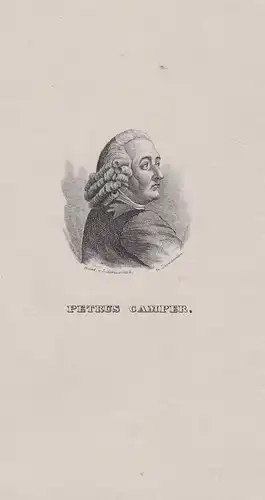 Petrus Camper - Petrus Camper (1722-1789) Dutch physician anatomist zoologist naturalist