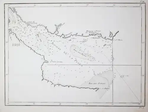 Riviere de la Plata. - Rio de la Plata Buenos Aires Argentina South America Karte map