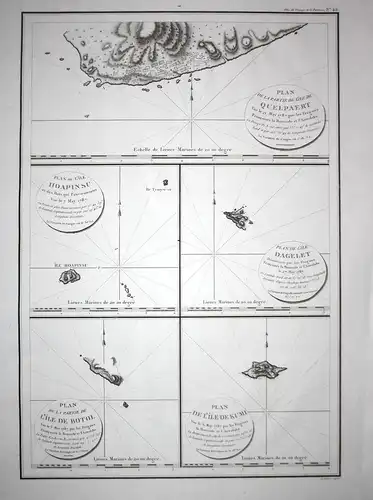 Plan de la partie de l'ile Quelpaert / Plan de l'ile Hoapinsu / Plan de l'ile Dagelet / Plan de la partie de l