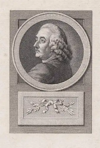 Petrus Camper (1722-1789) Dutch physician Zoologist physiologist anthropologist naturalist Göttingen Edinburgh
