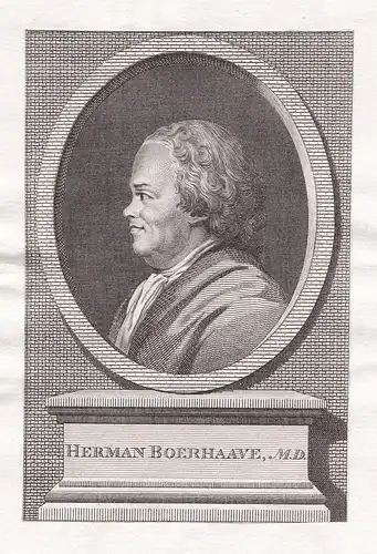 Herman Boerhaave. - Herman Boerhaave (1668-1738) Dutch botanist chemist humanist physician Portrait
