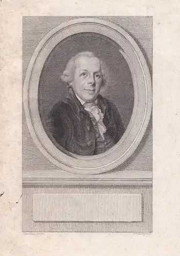 Johannes Lublink de Jonge (1736-1816) Dutch politician philosopher Portrait