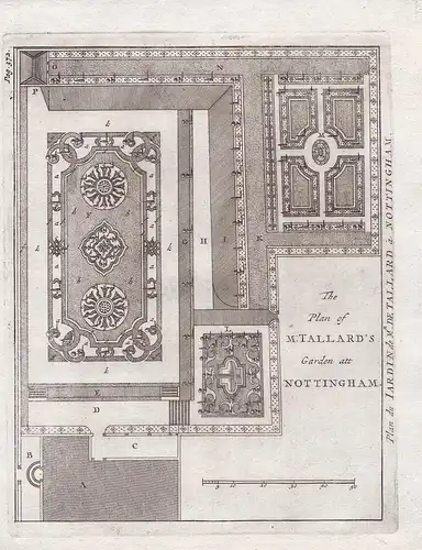 The Plan of M. Tallard's Garden att Nottingham. - Nottingham Tallard's Garden Nottinghamshire England copper e