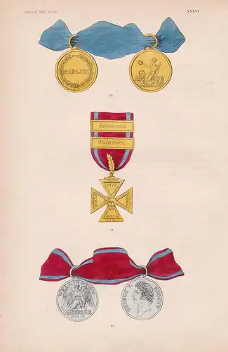 Grande Bretagne XXXVI. - Great Britain Großbritannien Orden medal decoration Medaille