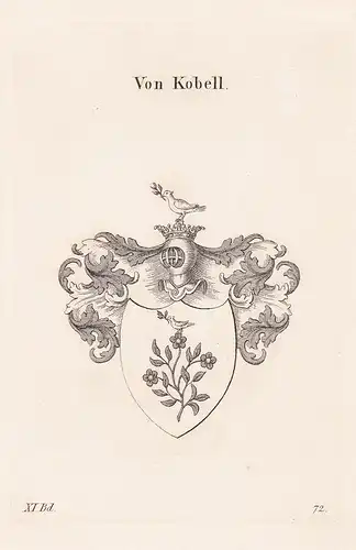 Von Kobell - Wappen coat of arms