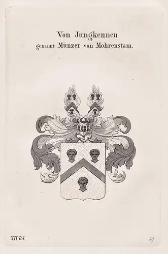 Von Jungkennen, genannt Münzer von Mohrenstam - Wappen coat of arms
