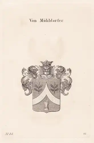 Von Mühldorfer - Wappen coat of arms