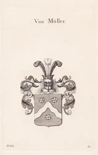 Von Möller - Wappen coat of arms