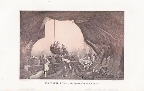 Das Innere eines Steinkohlebergwerks - Newcastle Bergbau mining coal mine Ansicht