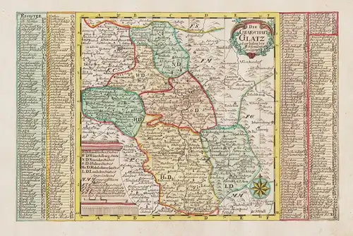 Die Graefschaft Glatz. - Klodzko Schlesien Silesia Polska Polen Poland map Karte