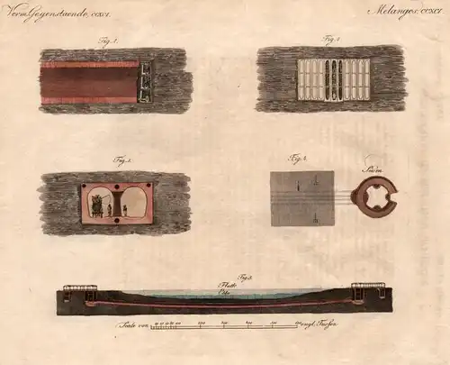 Verm. Gegenstaende CCXCI - Die Durchfahrt unter der Themse - Themse Fluss Tunnel England London river Thames R