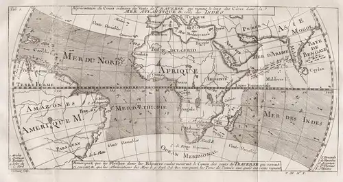 Representation du Cours ordinaire des Vents de Traverse qui regnent le long des Cotes dans la Mer Atlantique &