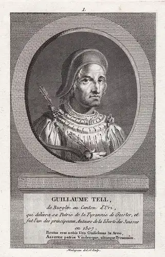Guillaume Tell - Wilhelm Tell Freiheitskämpfer Schweiz Suisse Portrait