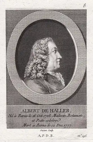 Albert de Haller - Albrecht von Haller (1708 - 1777) Mediziner Botaniker Portrait