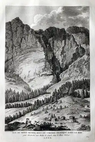 Vue du mont Gemmi, avec le Chemin partique dans le roc. pour descendre aux Bains de Leuck dans le Haut Vallais