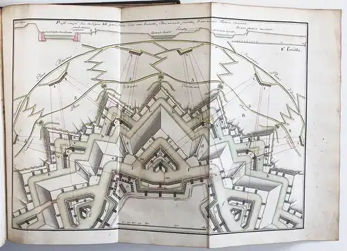 Traité de la Deffence des Places Par Feu le Marechal de Vauban.