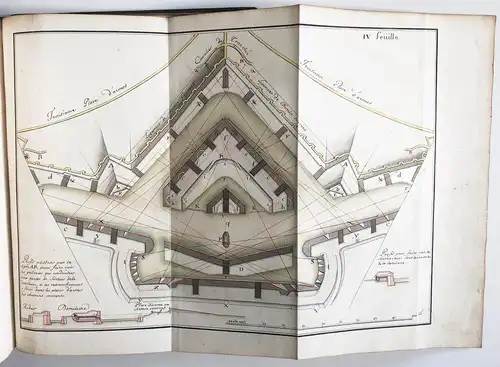 Traité de la Deffence des Places Par Feu le Marechal de Vauban.