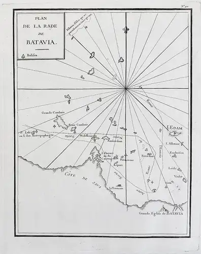 Plan de la Rade de Batavia. - Batavia Jakarta Indonesia Indonesien Asien  Asia Karte map
