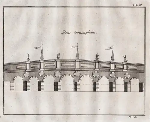 Pons Triumphalis - Roma Rom Rom Ponte Neroniano Trionfale incisione