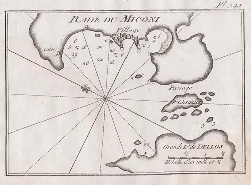 Rade du Miconi / Pte. I. de Dellos / Grande Is.e de Dellos - Mykonos island ile Insel Greece Griechenland