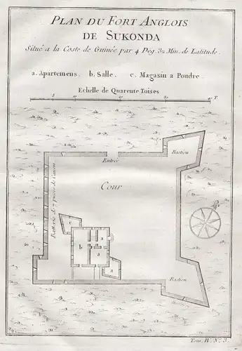 Plan du Fort Anglois de Sukonda - Ghana Sekondi-Takoradi West Africa Fort Afrique Afrika