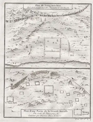 Plan de Long-men-hien. Pres de la Grande muraille, dependant de Suen hoa fu / Plan d'une Partie de la Grand Mu