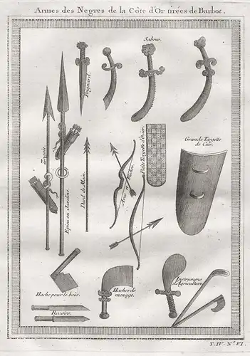 Armes des Negres de la Cote d'Or tirees de Barbot - Gold Coast West Africa weapons Waffen Cote d'Ivoire Goldkü