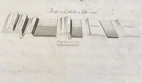 Profil der Citadell von Lille 1708 - Citadelle de Lille gravure