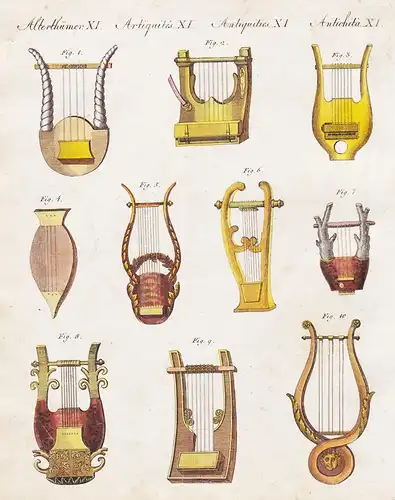 Alterthümer XI. - Musik-Instrumente der Alten. Lyren und Cithern. - Musikinstrumente musical instruments Lyra