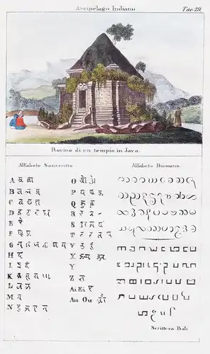 Arcipelago Indiano. Rovine di un tempio in Java. Alfabeto Sanscrito / Alfabeto Birmano - Java island temple al