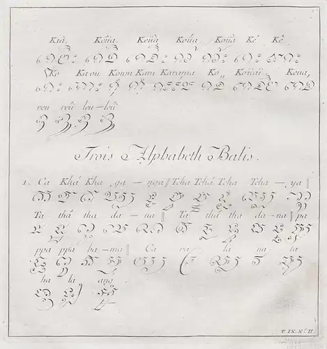 Trois Alphabeth Balis - Bali Indonesia Asia Asie Asien alphabet Buchstaben letters