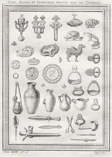 Vases, Bijoux et Ustenciles trouves dans les Tombeaux - Archäologie archeology Vasen vases Schmuck jewellery G