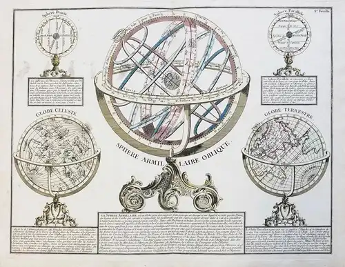 Sphere Armillaire Oblique - Armillary sphere Compass Rose world map globe Globes