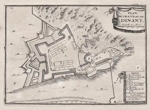 Plan du Chasteau de Dinant - Dinant Wallonie Belgique Belgium Belgien Plan fortification Fortifikation