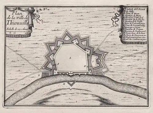 Plan de la Ville de Thionville - Thionville Moselle Grandt-Est France Plan fortification Fortifikation