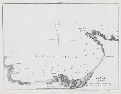 Piano del Golfo di Stora - Algerie Algeria Gulf of Stora Skikda Filfila Algerien Africa Afrika Afrique Plan