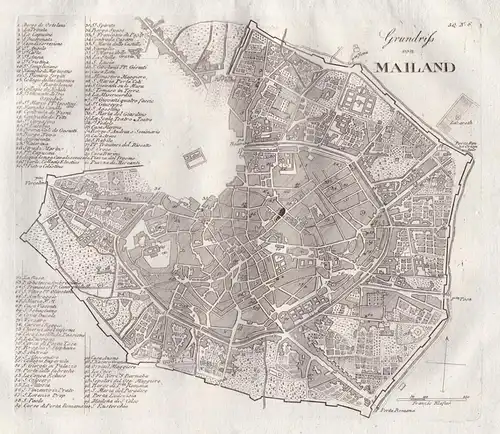 Grundriss von Mailand - Milano Mailand Milan Lombardia Italia Italy Italien city plan Stadtplan