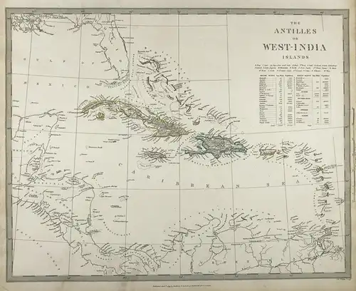 The Antilles or West India Islands - Antilles West Indies islands North America engraving map Karte SDUK