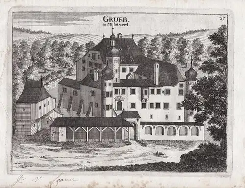 Grueb im Mihelviertl - Schloss Grub Kirchberg ob der Donau BZ Rohrbach Oberösterreich Österreich