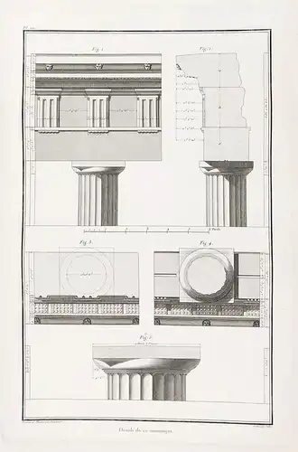 Details de ce Monument - Temple de Mars Greece Griechenland architecture Architektur engraving Turkey Türkei