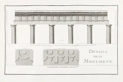 Details de ce Monument - Temple de Mars Greece Griechenland architecture Architektur engraving Turkey Türkei