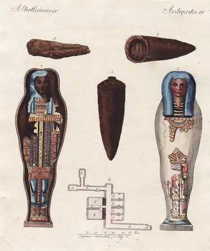 Alterthümer IV / Antiquites IV - Egyptische Mumien - Mumien mummy Ägypten Egypt Afrika Africa / Bilderbuch für
