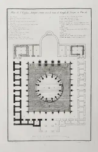 Plan de l'Edifice Antique connu sous le nom de Temple de Serapis a Pouzole - Pozzuoli Macellum Temple of Serap