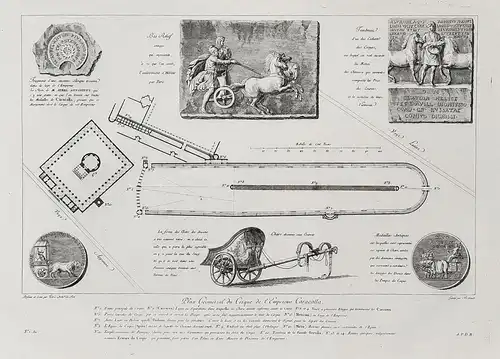 Plan Geometral du Cirque de l'Empereur Caracalla - Circo di Massenzio Circus of Maxentius Roma Rom Rome Antike